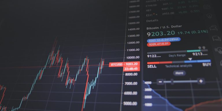 Teil 2: Das Einmaleins der finanziellen Unabhängigkeit