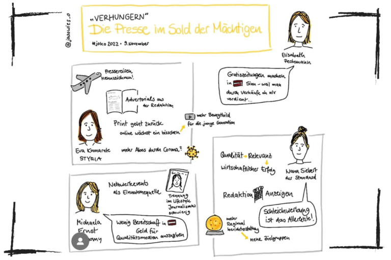 Medien unter Druck: Verkauft oder verhungert?